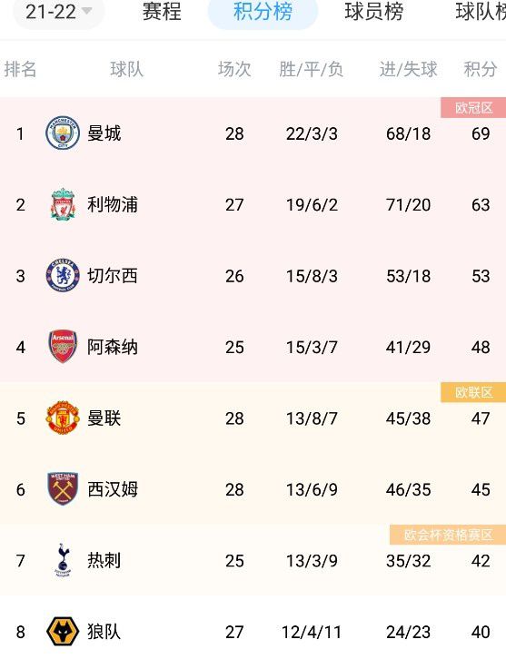 色综合久久婷婷天天
